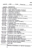 DoALL C-916S Power Saw Parts Manual