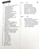 Watlow Series 942 Data Communications Interface User's Manual